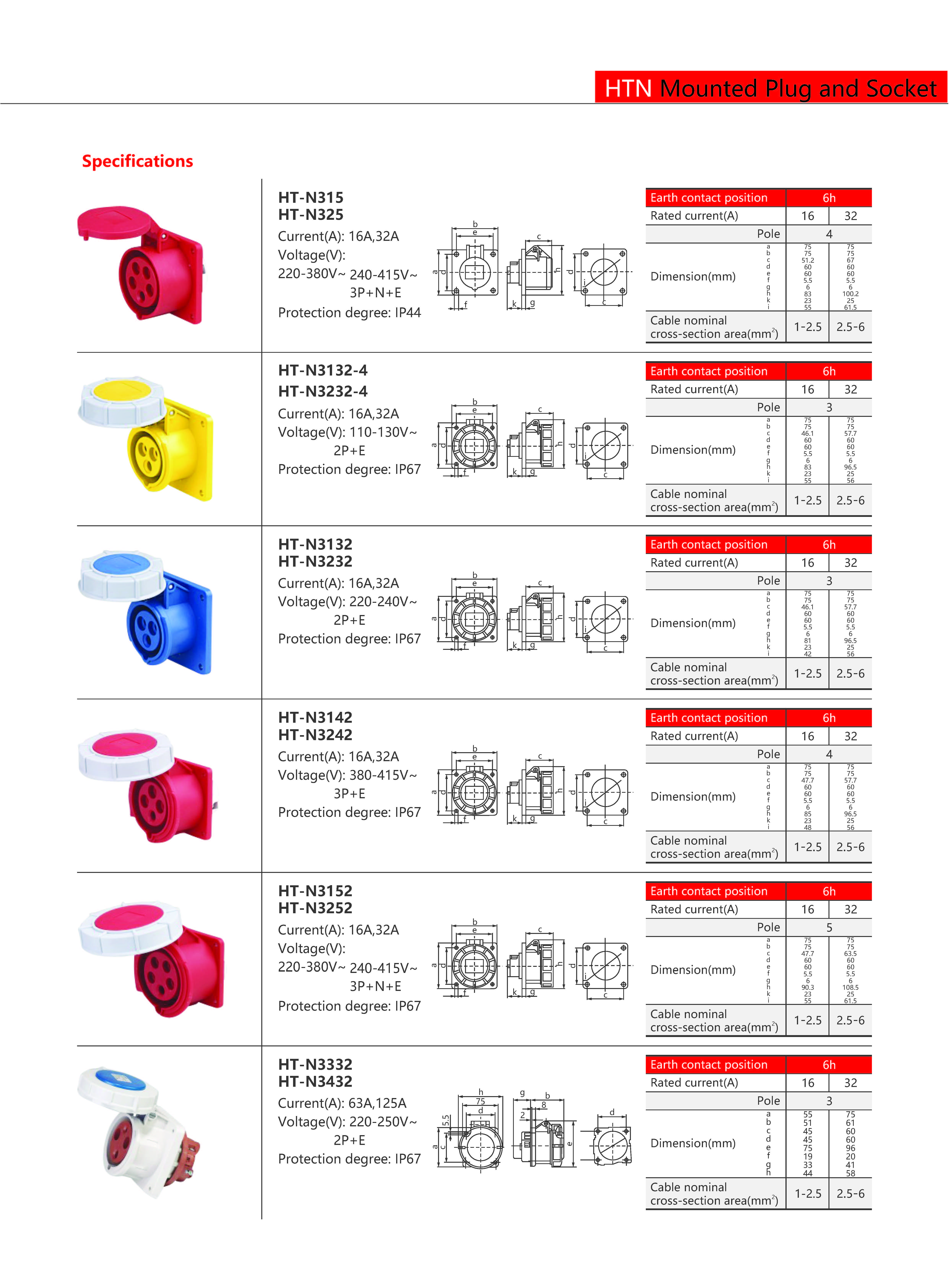 Technical Drawing
